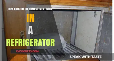 Understanding the Ice Compartment Mechanism in Your Refrigerator
