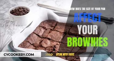 Pan Size: Perfect Brownies Secret