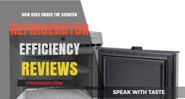 Maximizing Efficiency: Under-Counter Refrigerator Reviews and Energy Savings
