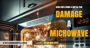 Why Metal Pans in Microwaves Cause Sparks and Damage