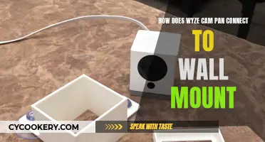 Wyze Cam Pan: Wall Mount Setup Guide