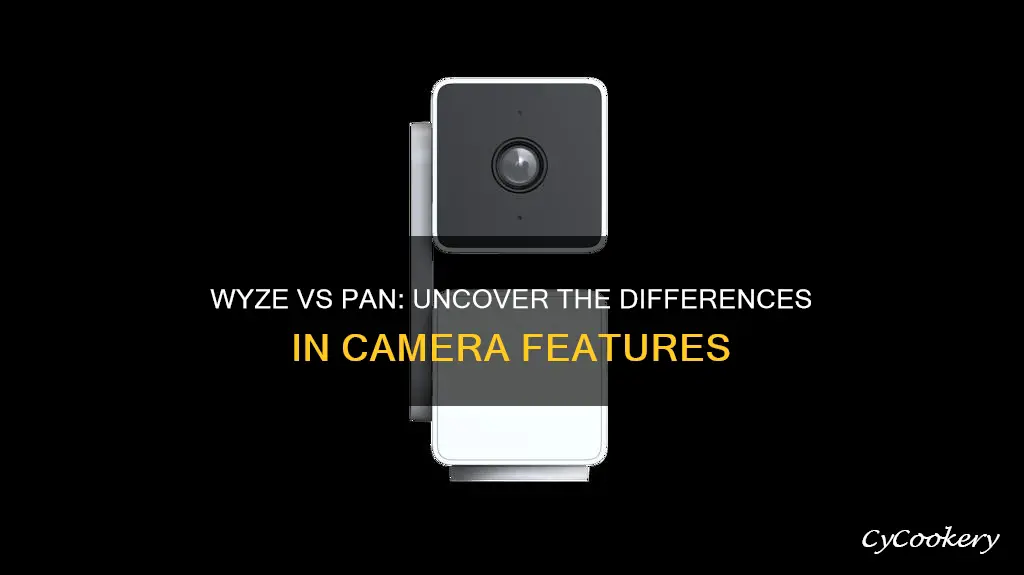 how does wyze camera differ from the pan camers