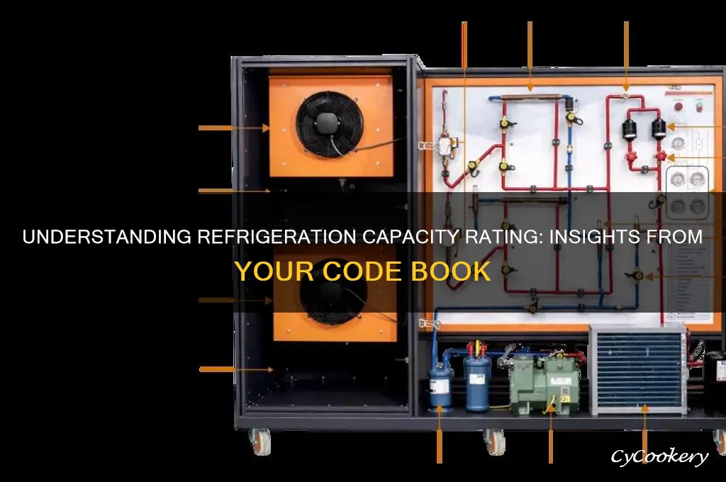how does your code book define refrigeration capacity rating