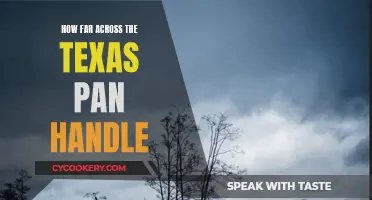 Texas Panhandle: Exploring the Vast Distance