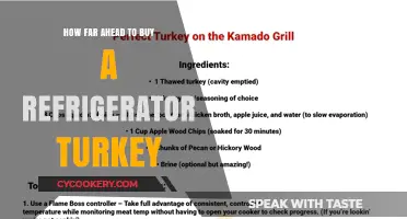 When to Buy a Refrigerator for Your Turkey: Timing Tips