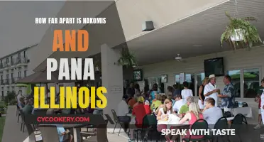 Nakomis and Pana Illinois: How Close Are They?