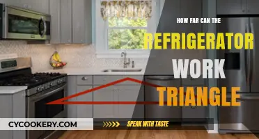 Maximizing Kitchen Efficiency: Exploring the Work Triangle's Refrigerator Reach