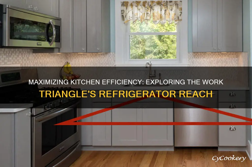 how far can the refrigerator work triangle