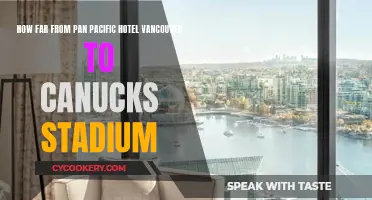 Pan Pacific Hotel to Canucks Stadium: How Far?