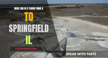 Travel Distance: Pana to Springfield, IL