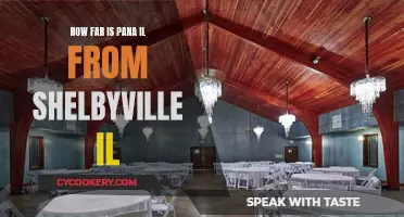 Exploring Pana and Shelbyville: How Far Are They Apart?