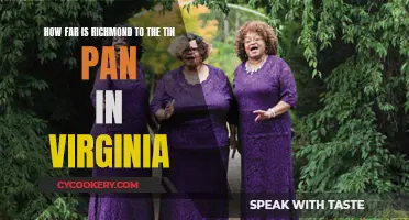 Exploring Richmond, Virginia: The Distance to Tin Pan