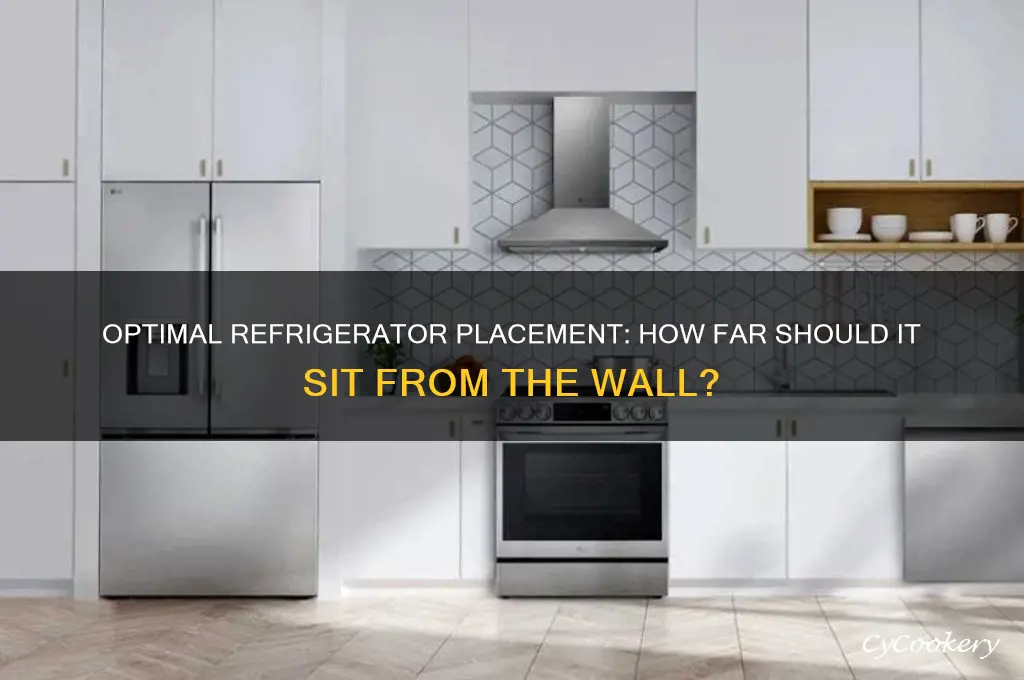 how far off wall back of refrigerator
