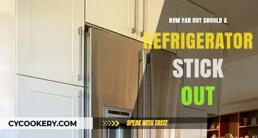 Optimal Refrigerator Placement: How Far Should It Stick Out?