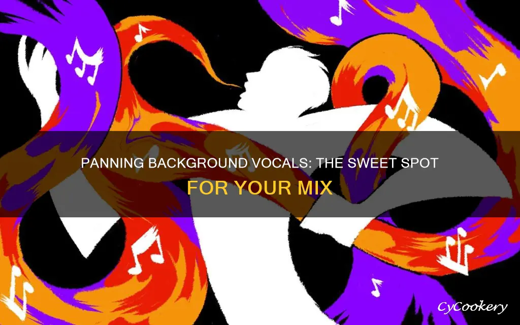 how far out to pan background vocals