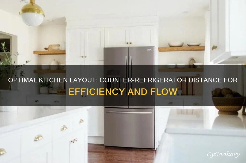 how far should counter be from refrigerator