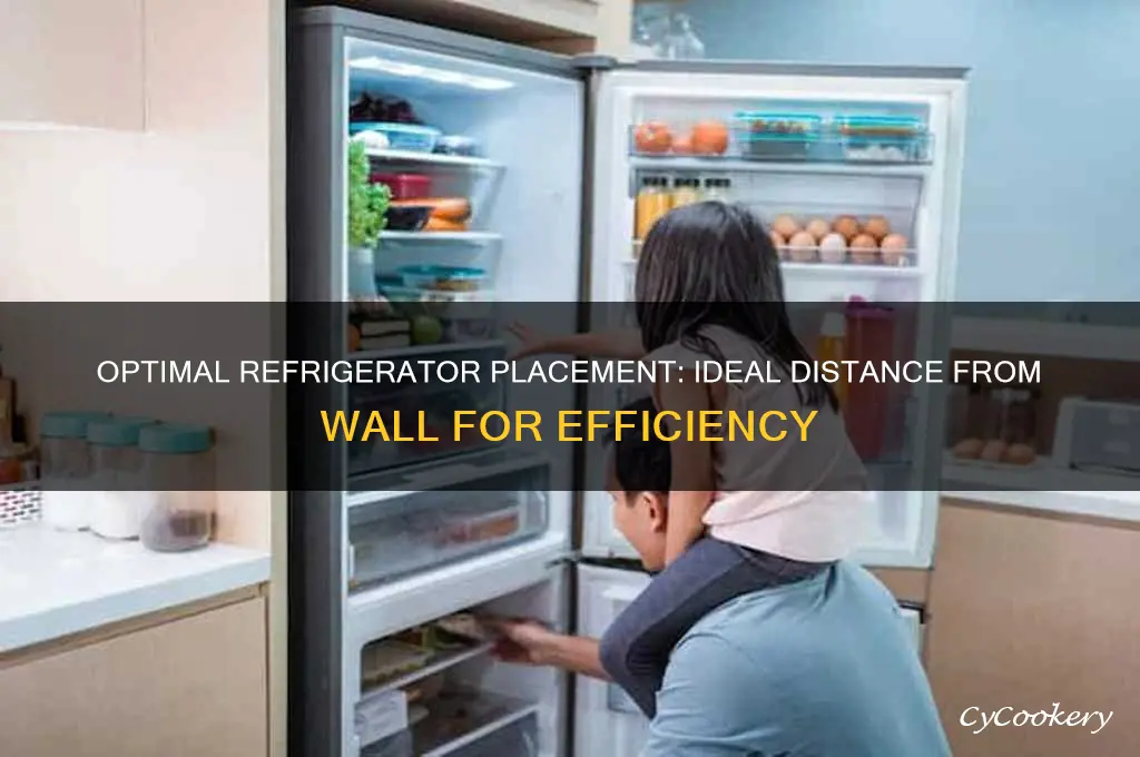 how far should refrigerator be from wall