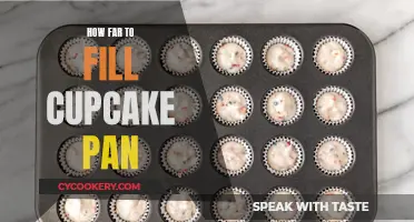 Cupcake Pan Filling: How Much is Enough?