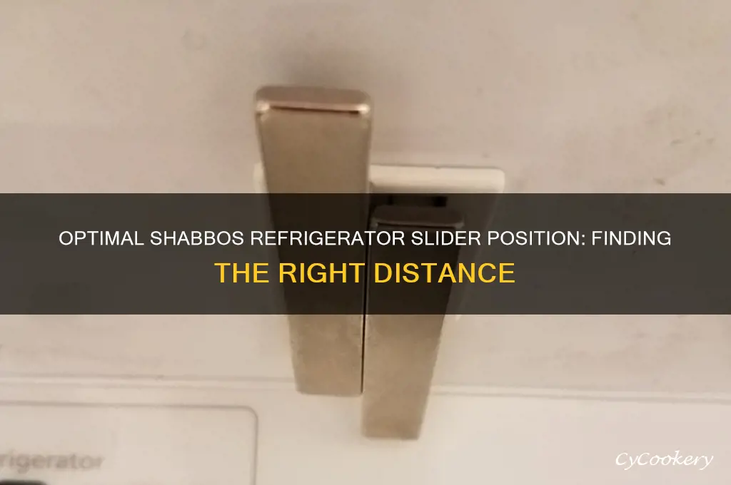 how far to slide shabbos refrigerator slider