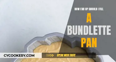 Bundlette Pan Filling: How High is Too High?