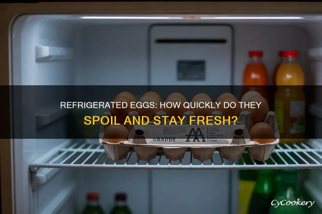 how fast do refrigerated eggs go bad