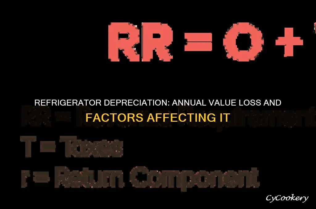 how fast does a refrigerator depreciate per year