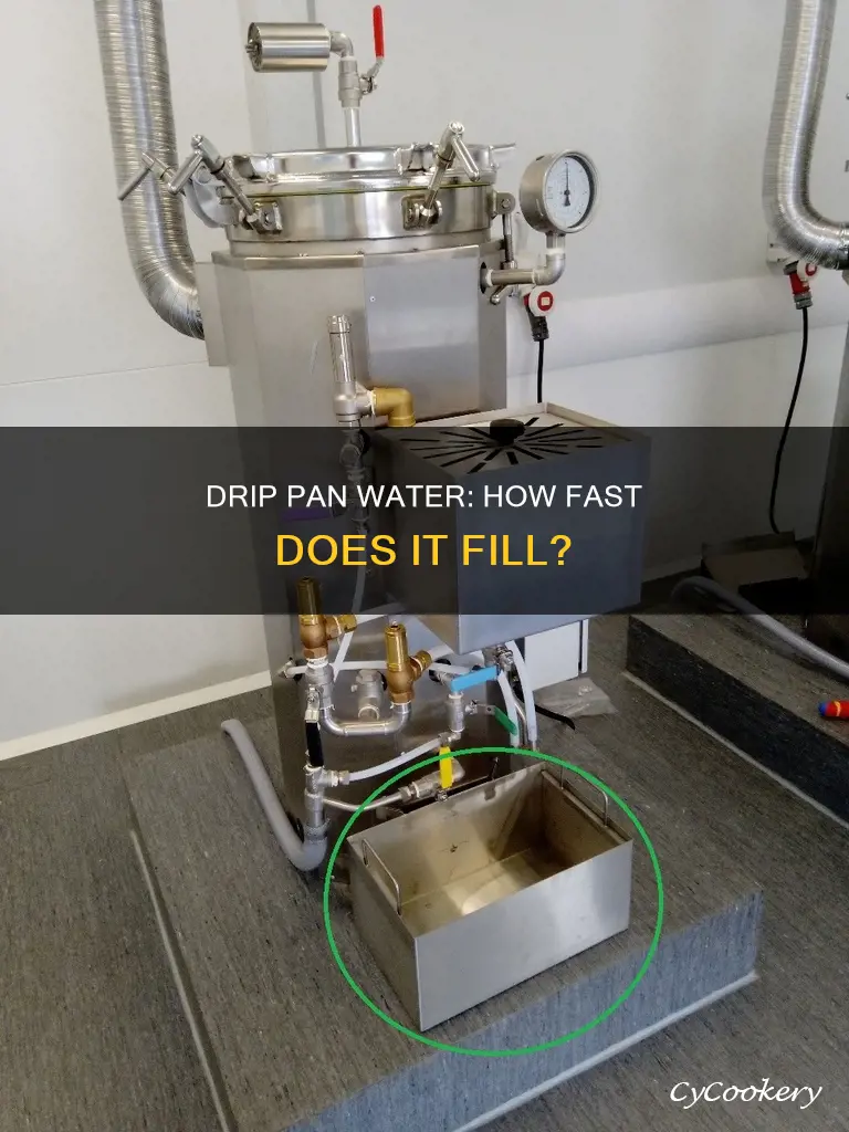 how fast does drip pan fill with water