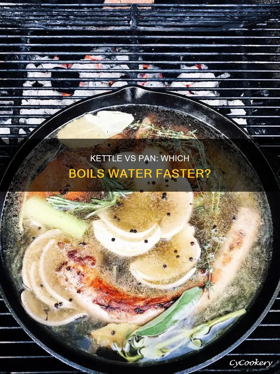 how fast does water boil in kettle vs pan