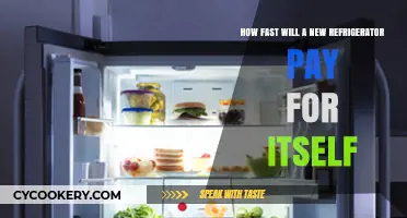 Is Your New Fridge a Smart Investment? Find Out Here