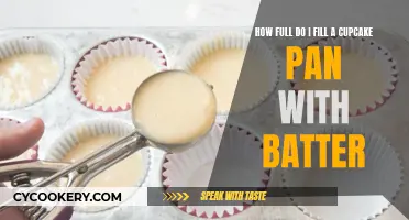 Fill Cupcake Liners: How Much Batter Do You Need?