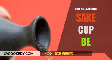 Perfect Pour: Mastering the Art of Filling Your Sake Cup