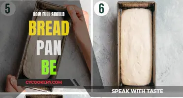 Bread Pan Fill: How Much is Too Much?