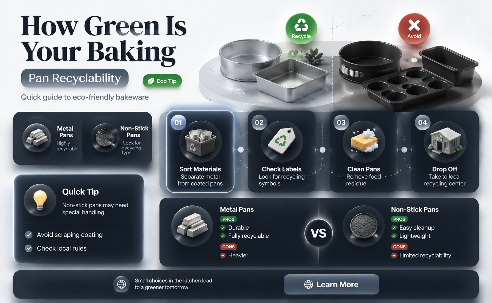 are baking pans recyclable