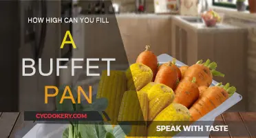 The Ideal Buffet Pan Fill Level