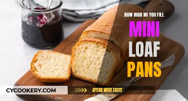 Fill Mini Loaf Pans: How High is Too High?