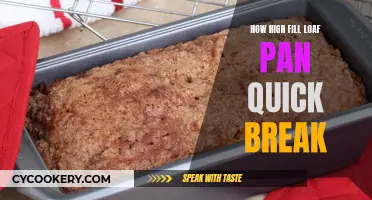 Quick Bread Baking: Loaf Pan Fill Levels