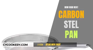 High Heat, High Reward: Carbon Steel Pan Secrets