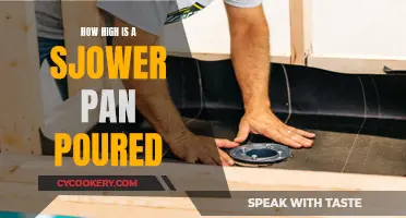 The Ideal Height for a Shower Pan Installation