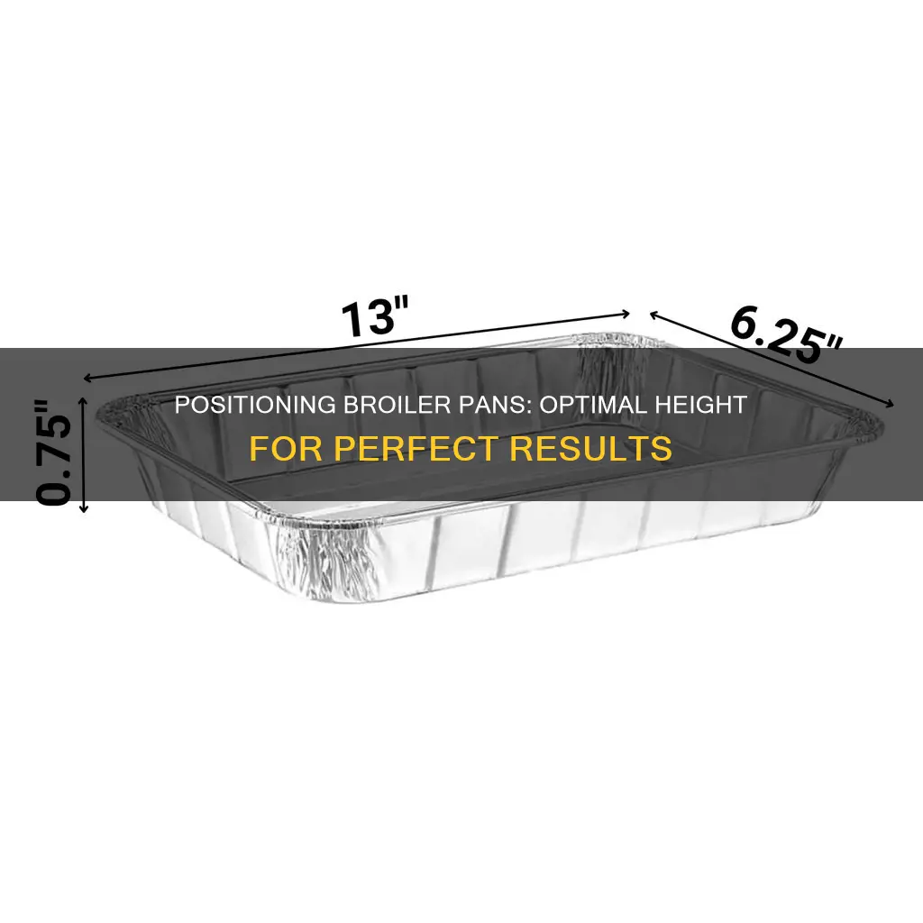 how high should broiler pan be with overhead element