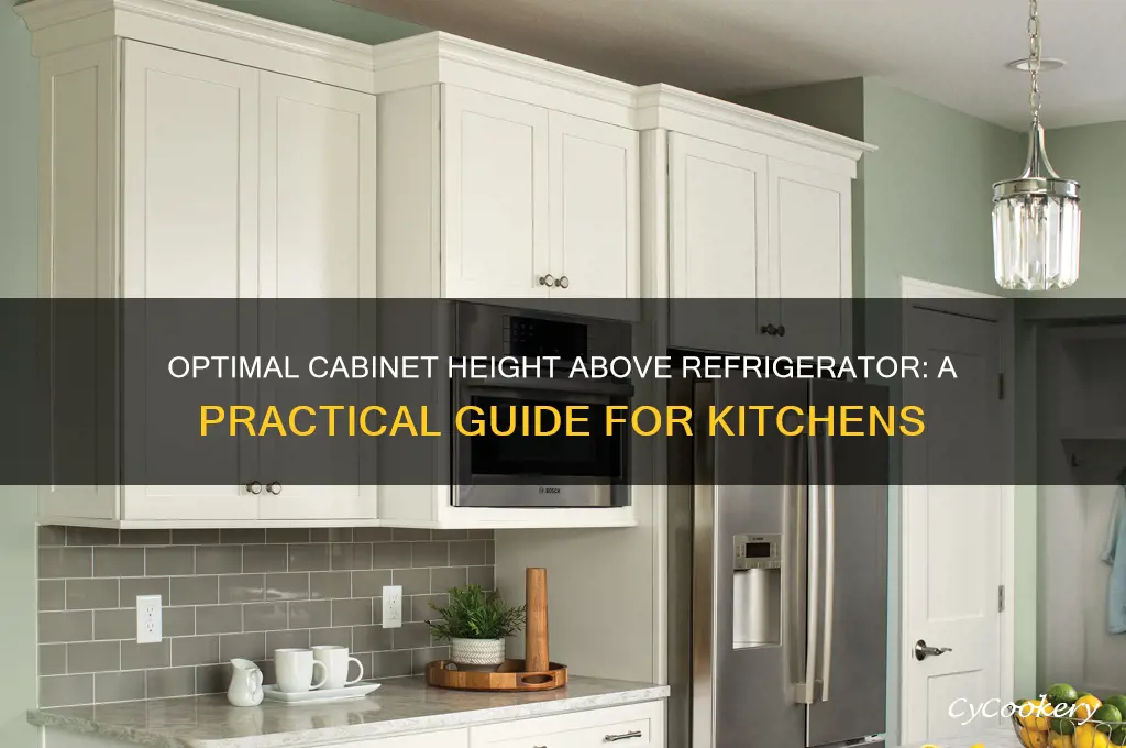 how high should cabinet be above refrigerator