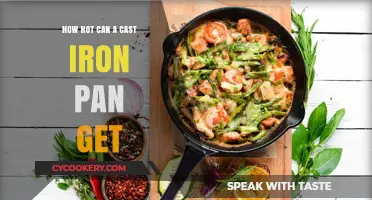 Cast Iron Pans: How Hot is Too Hot?