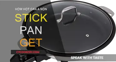 The Maximum Heat of Non-Stick Pans