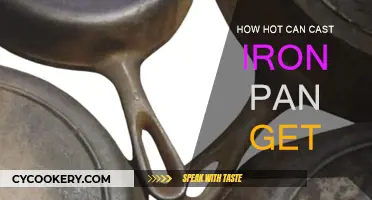 Cast Iron Pans: How Hot is Too Hot?