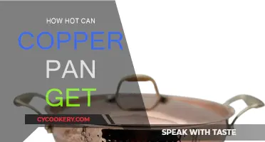 Copper Pans: How Hot is Too Hot?