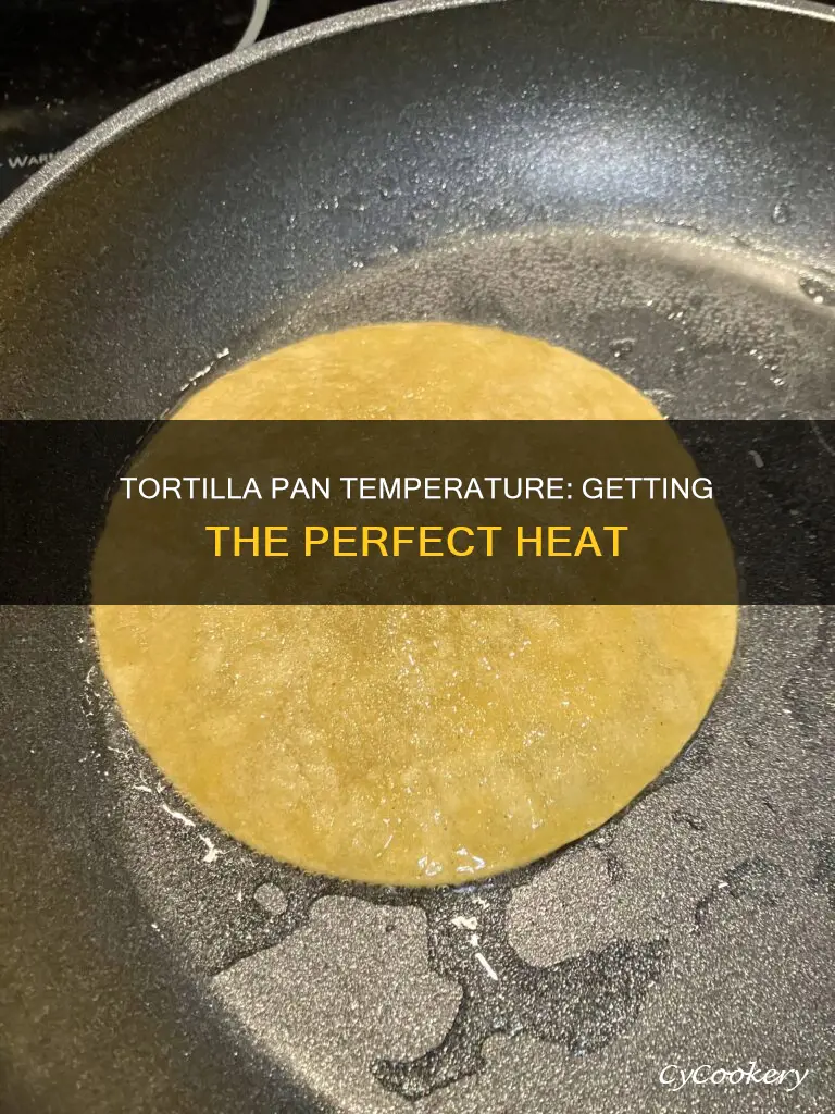 how hot do you want your pan for tortillas