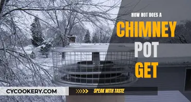 The Burning Question: Uncovering the Secrets of Chimney Pot Heat