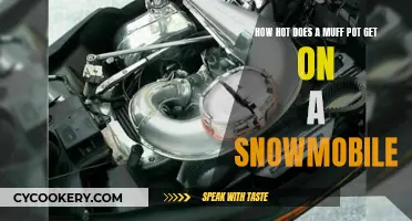 Muff Pot Heat on Snowmobiles: How Hot is Too Hot?