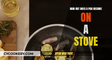 Stovetop Science: How Hot Do Pans Get?