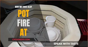 Glay Pots: The Art of Achieving the Perfect Fire Temperature