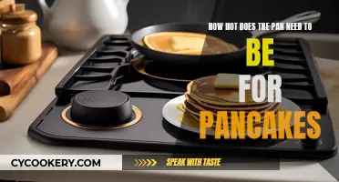 The Perfect Pancake Pan Temperature